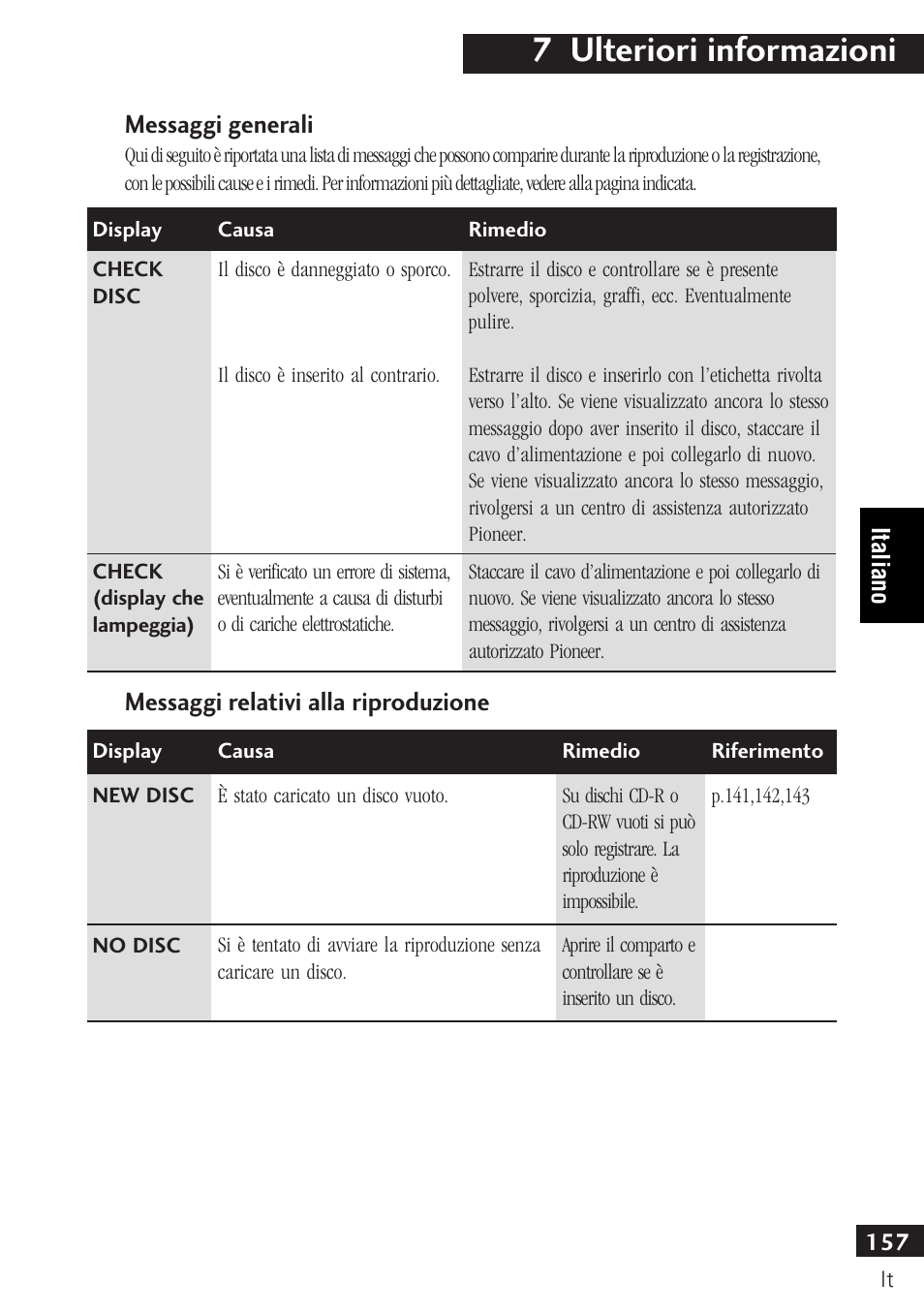 7 ulteriori informazioni, Messaggi generali, Messaggi relativi alla riproduzione | Pioneer PDR-F10 User Manual | Page 157 / 162