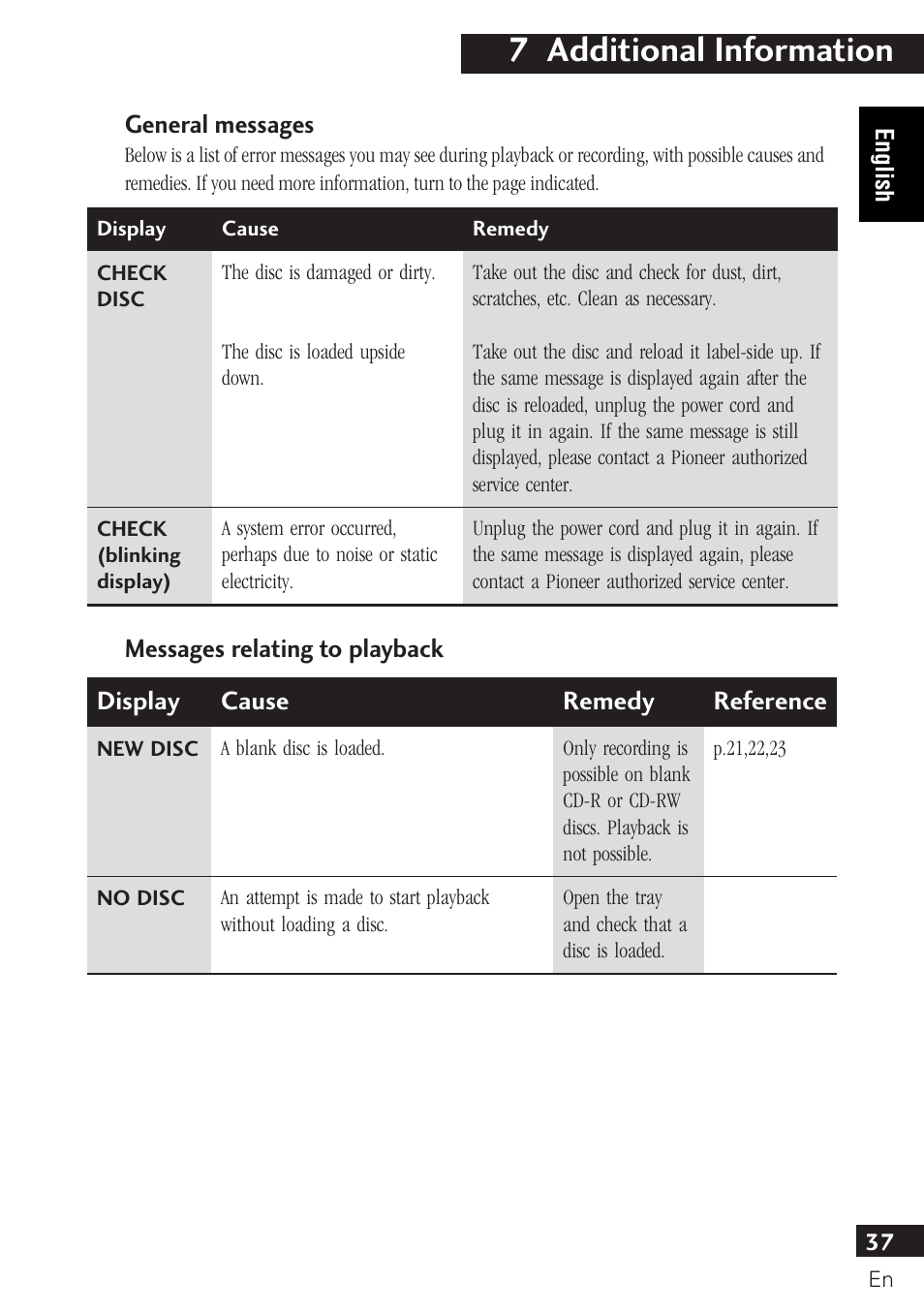 General messages messages relating to playback, 7 additional information, General messages | Messages relating to playback | Pioneer PDR-F10 User Manual | Page 37 / 162