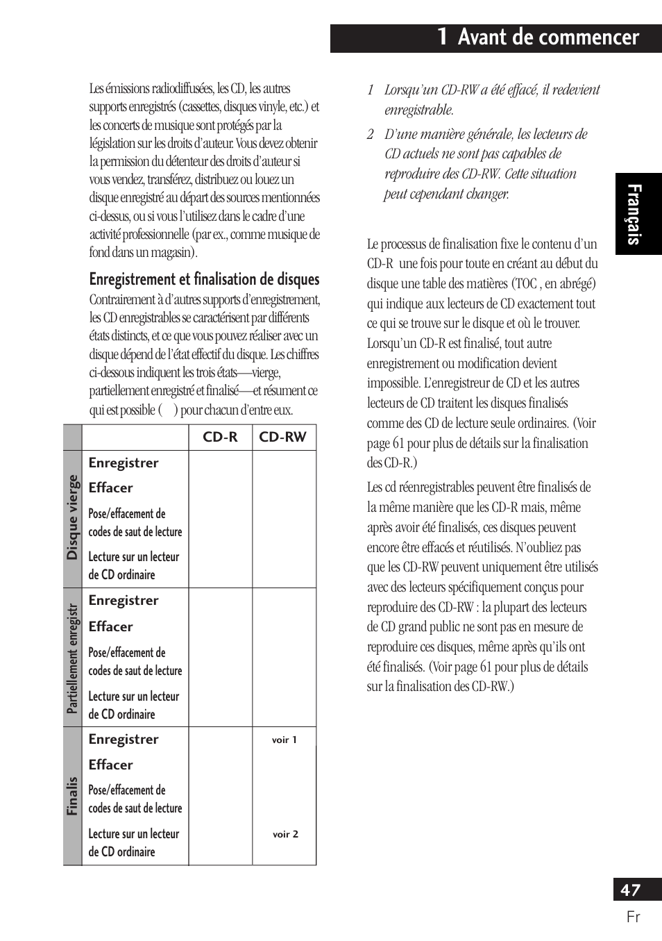 Enregistrement et finalisation de disques, 1 avant de commencer | Pioneer PDR-F10 User Manual | Page 47 / 162
