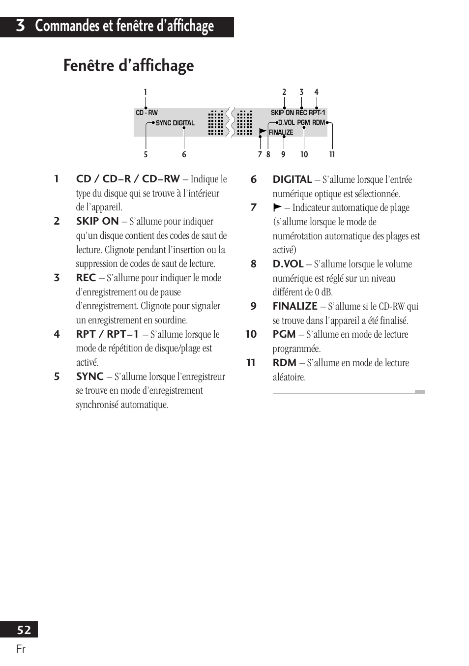 Fenêtre d’affichage, 3 commandes et fenêtre d’affichage | Pioneer PDR-F10 User Manual | Page 52 / 162