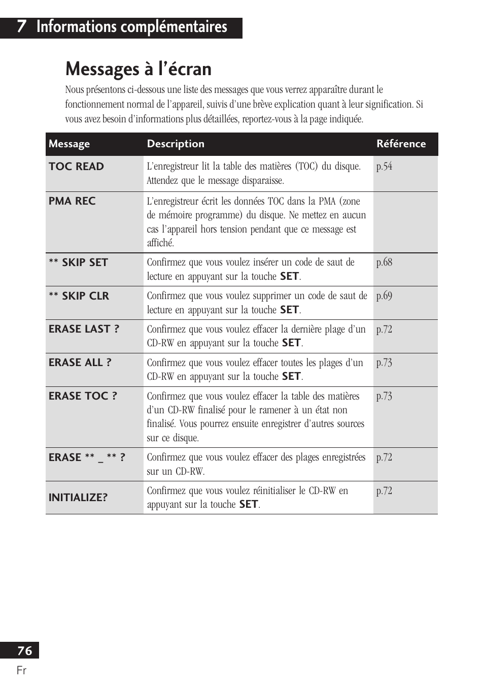 Messages à l’écran, 7 informations complémentaires | Pioneer PDR-F10 User Manual | Page 76 / 162