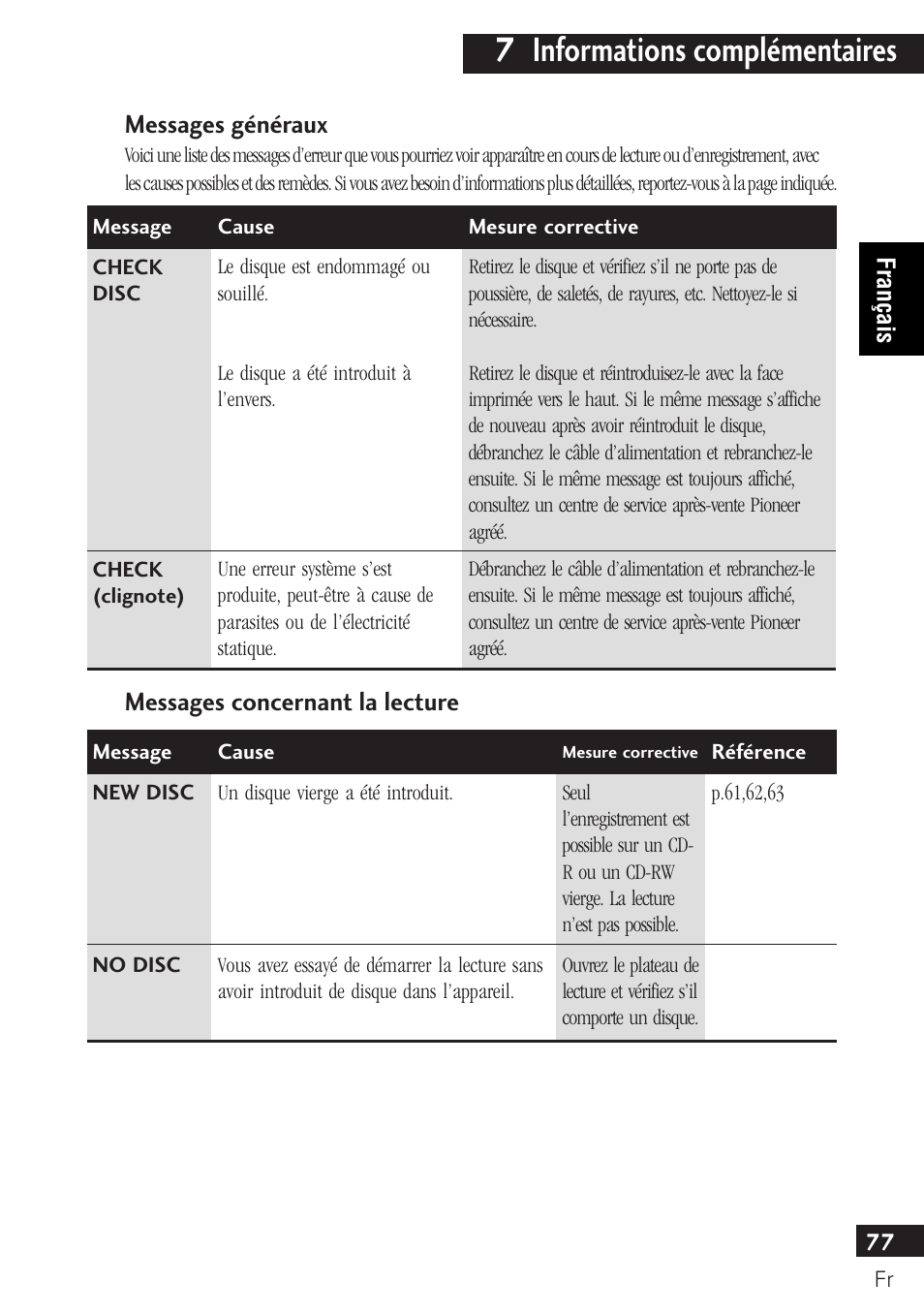 Messages généraux messages concernant la lecture, 7 informations complémentaires, Messages généraux | Messages concernant la lecture | Pioneer PDR-F10 User Manual | Page 77 / 162