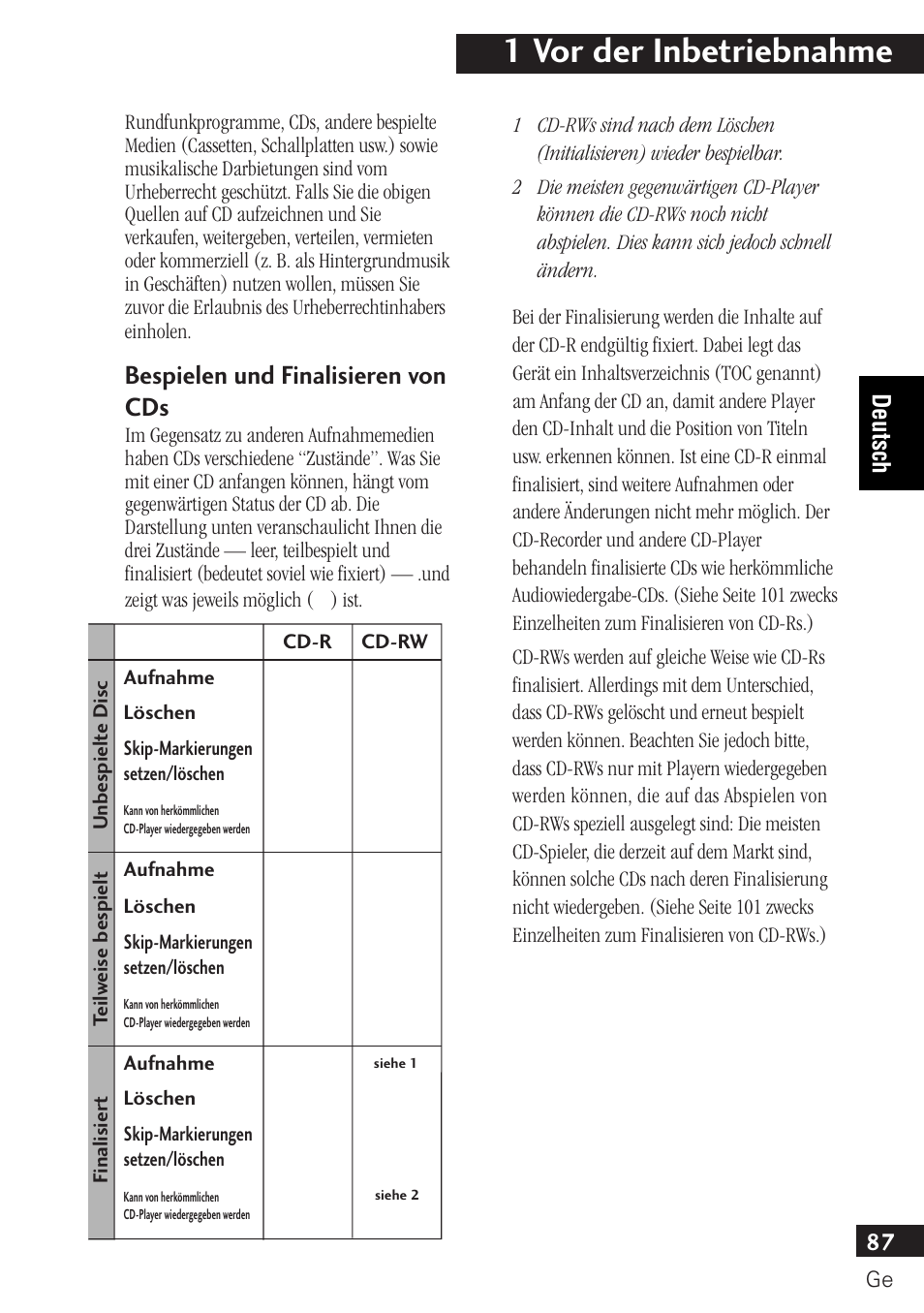 Bespielen und finalisieren von cds, 1 vor der inbetriebnahme, 87 deutsch | Pioneer PDR-F10 User Manual | Page 87 / 162