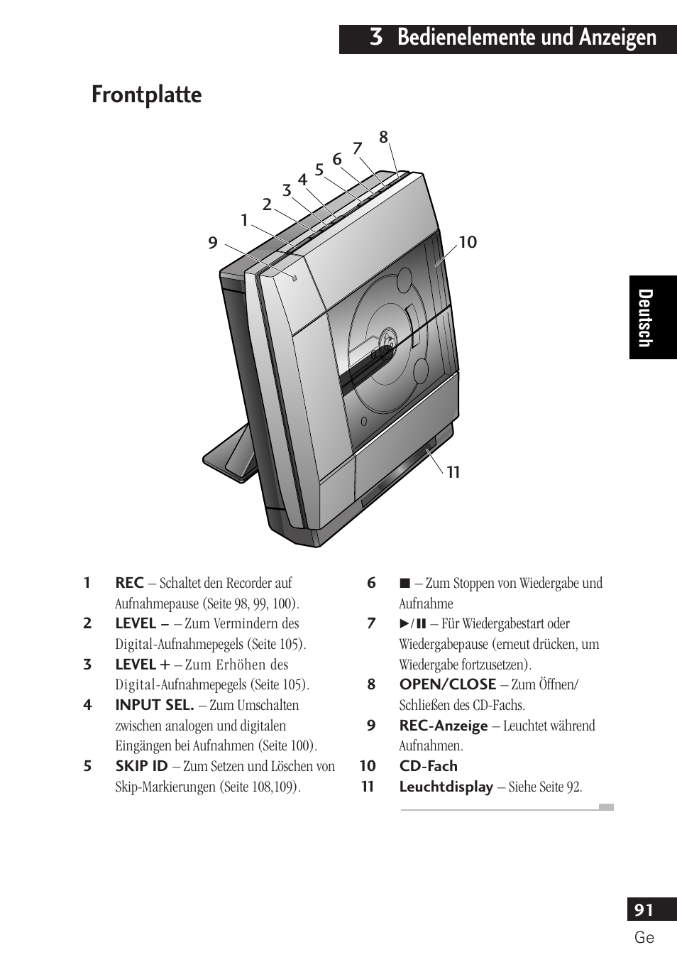 Frontplatte, 3 bedienelemente und anzeigen | Pioneer PDR-F10 User Manual | Page 91 / 162