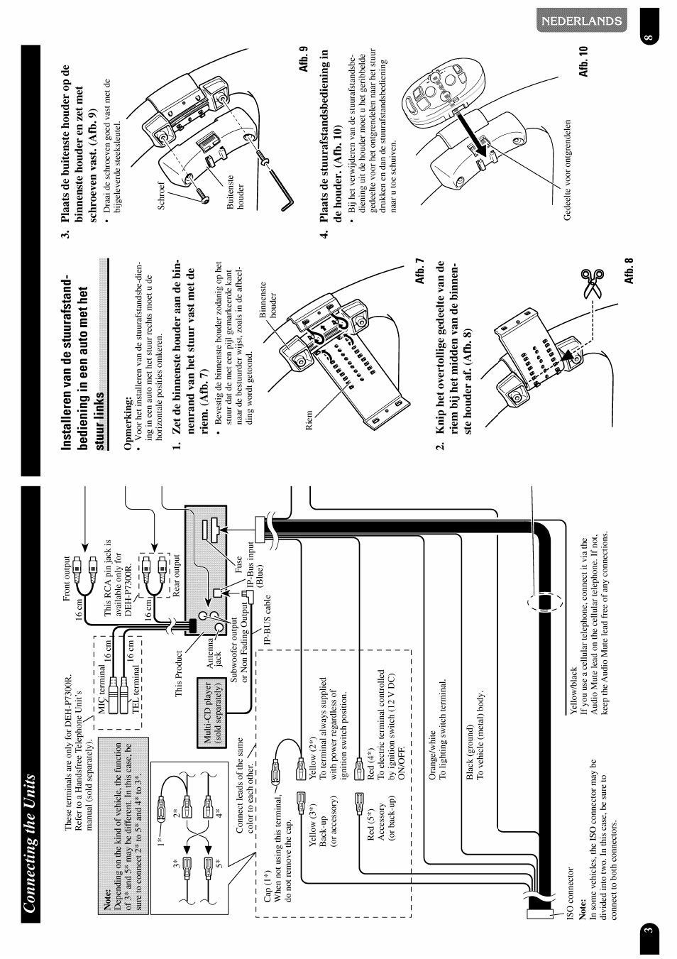 Connecting the units, Afb. 10 | Pioneer DEH-P7300R User Manual | Page 4 / 26