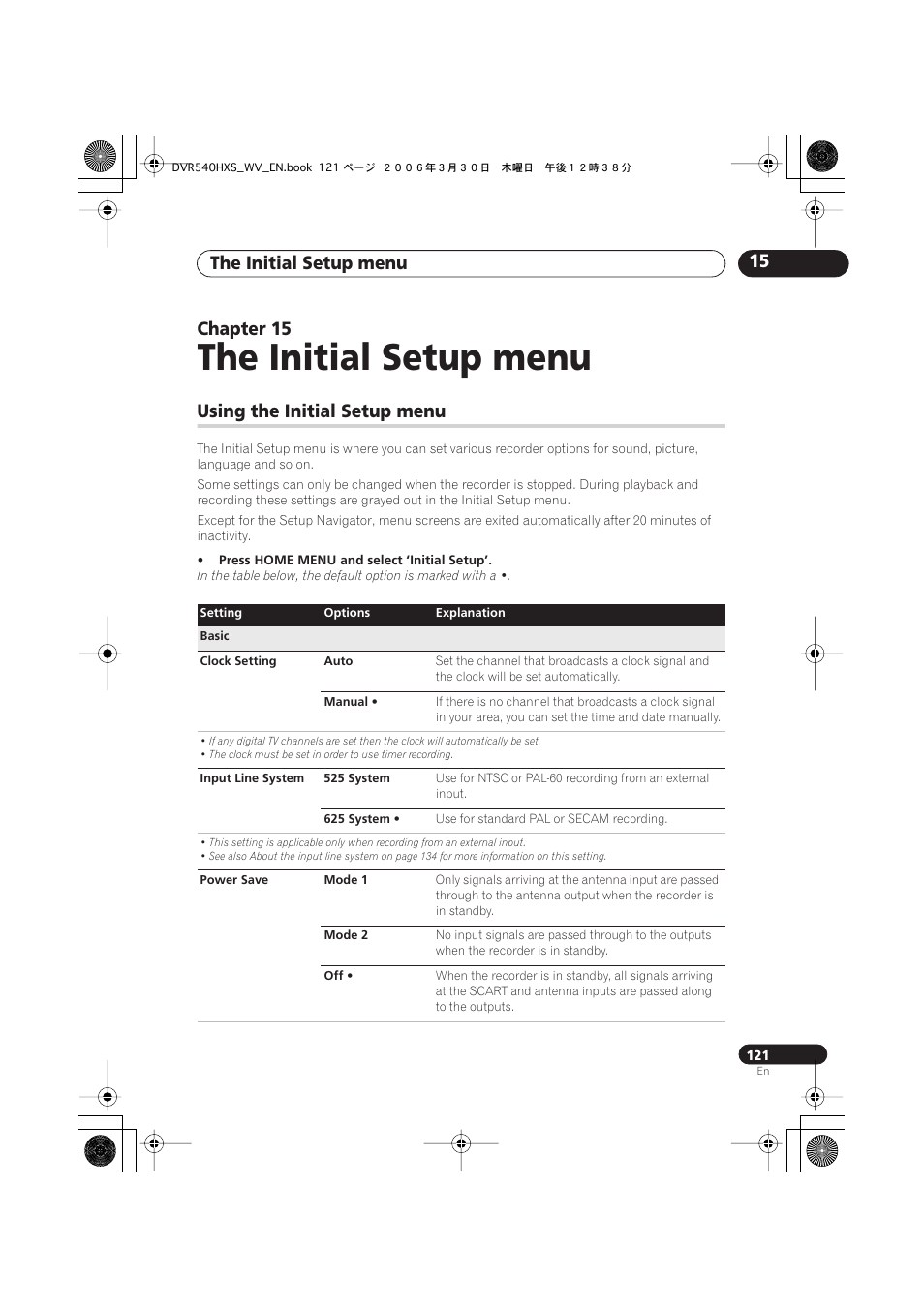 15 the initial setup menu, Using the initial setup menu, The initial setup menu | The initial setup menu 15, Chapter 15 | Pioneer DVR-540HX-S User Manual | Page 121 / 152