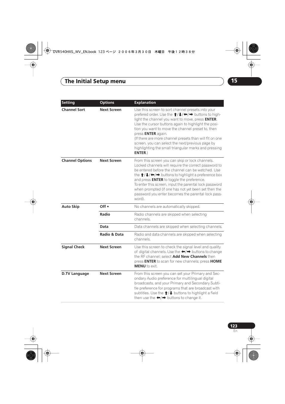 The initial setup menu 15 | Pioneer DVR-540HX-S User Manual | Page 123 / 152