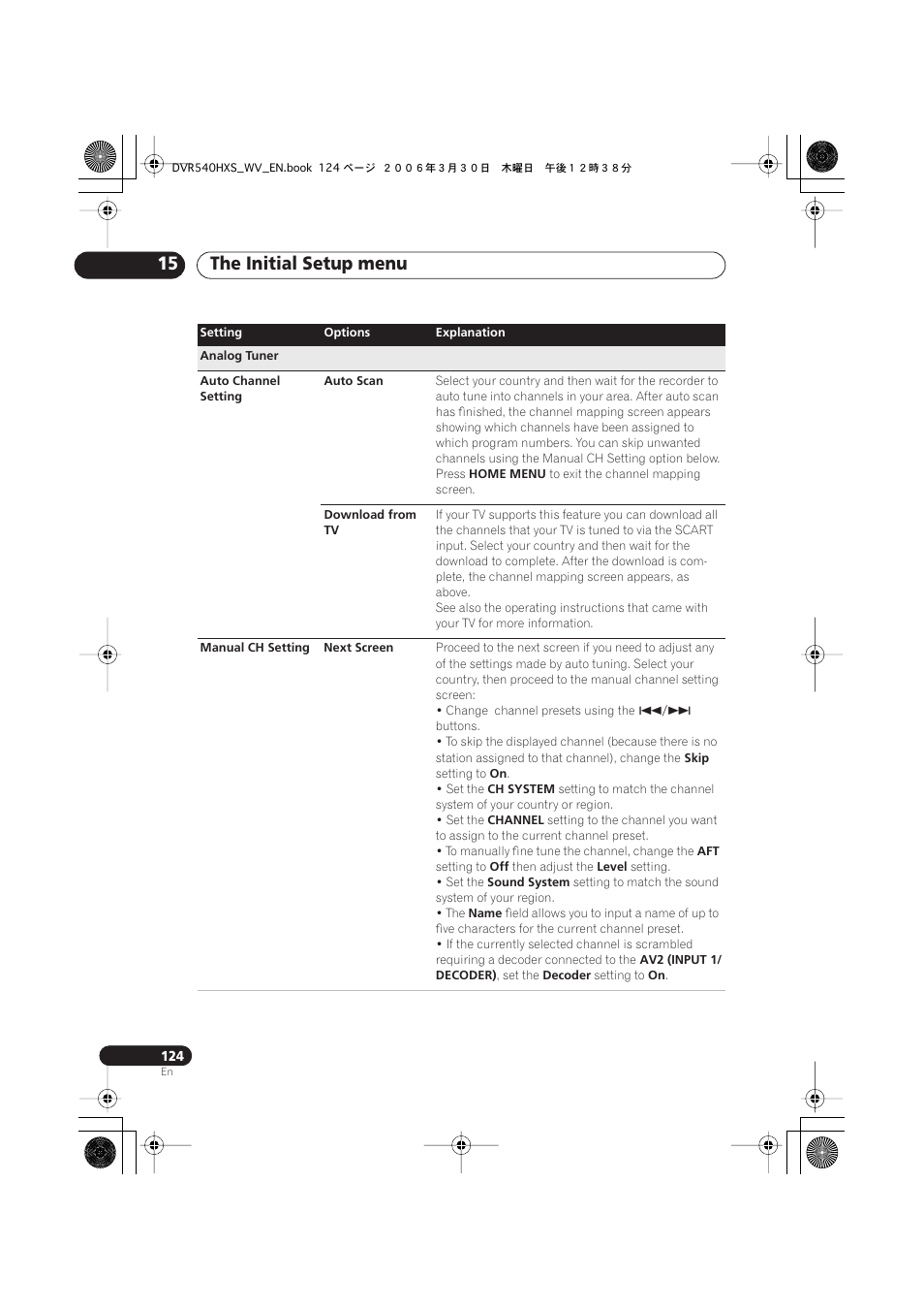 The initial setup menu 15 | Pioneer DVR-540HX-S User Manual | Page 124 / 152