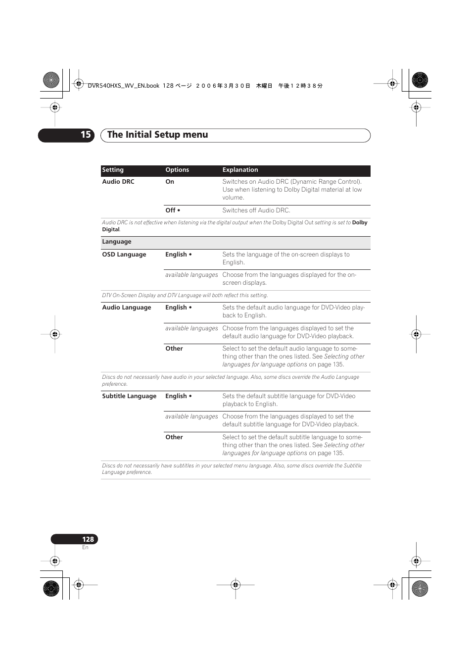 The initial setup menu 15 | Pioneer DVR-540HX-S User Manual | Page 128 / 152