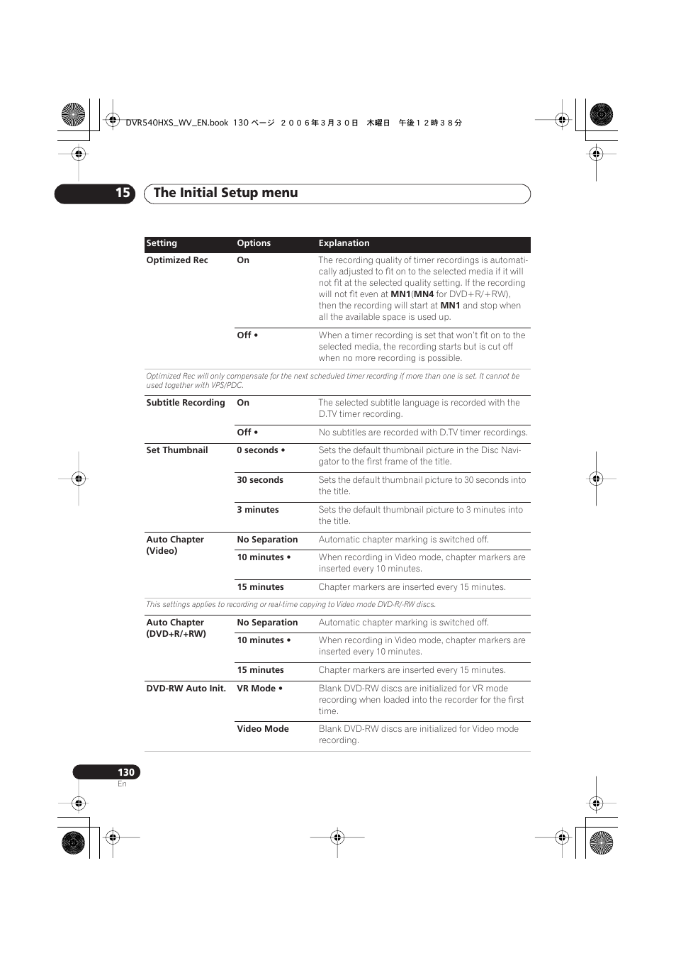 The initial setup menu 15 | Pioneer DVR-540HX-S User Manual | Page 130 / 152