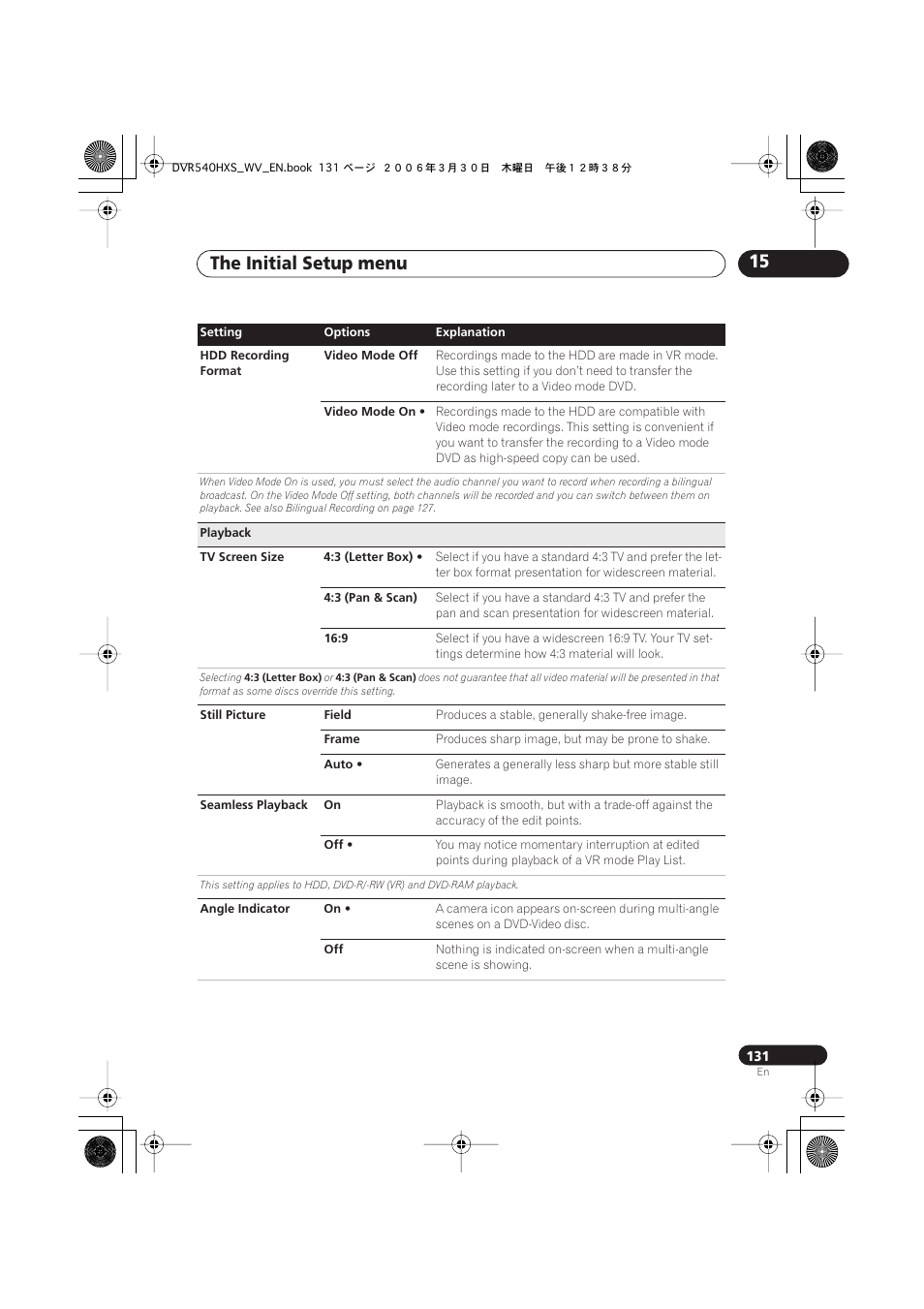 The initial setup menu 15 | Pioneer DVR-540HX-S User Manual | Page 131 / 152