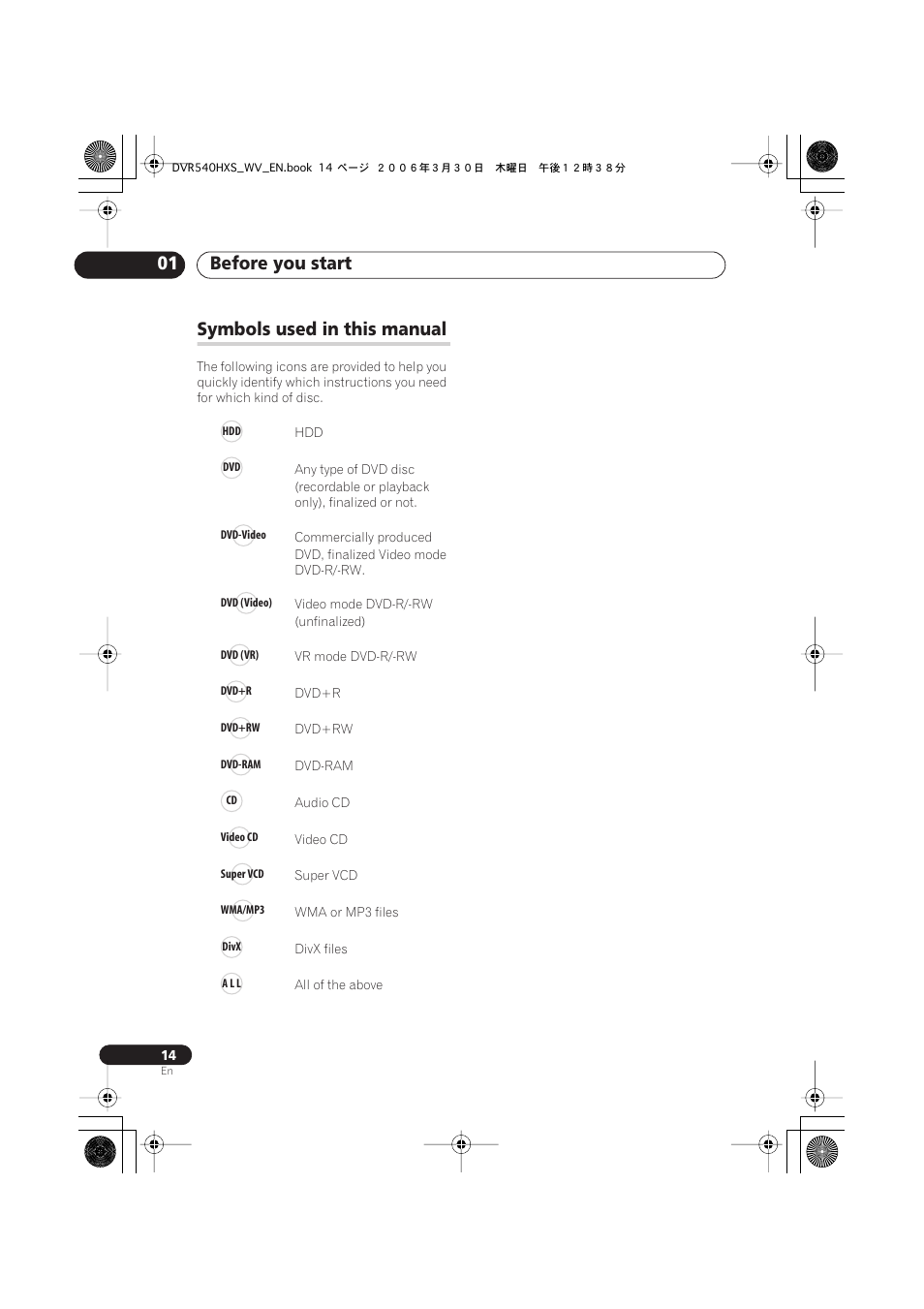 Symbols used in this manual, Before you start 01 | Pioneer DVR-540HX-S User Manual | Page 14 / 152