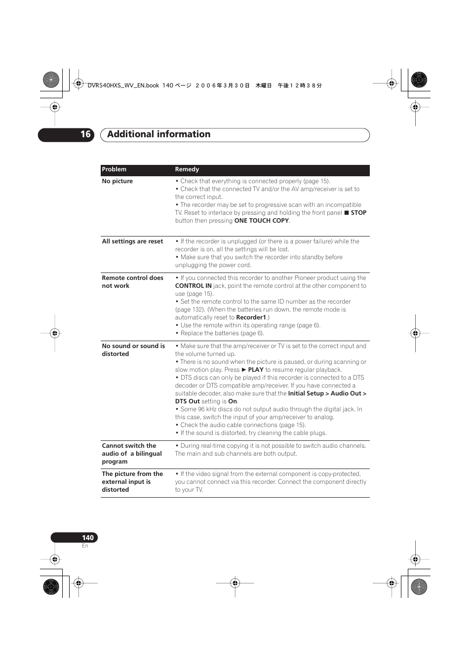 Additional information 16 | Pioneer DVR-540HX-S User Manual | Page 140 / 152