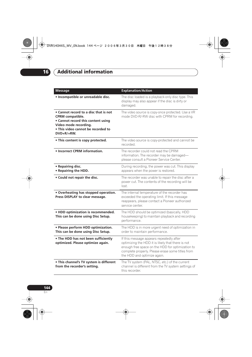 Additional information 16 | Pioneer DVR-540HX-S User Manual | Page 144 / 152