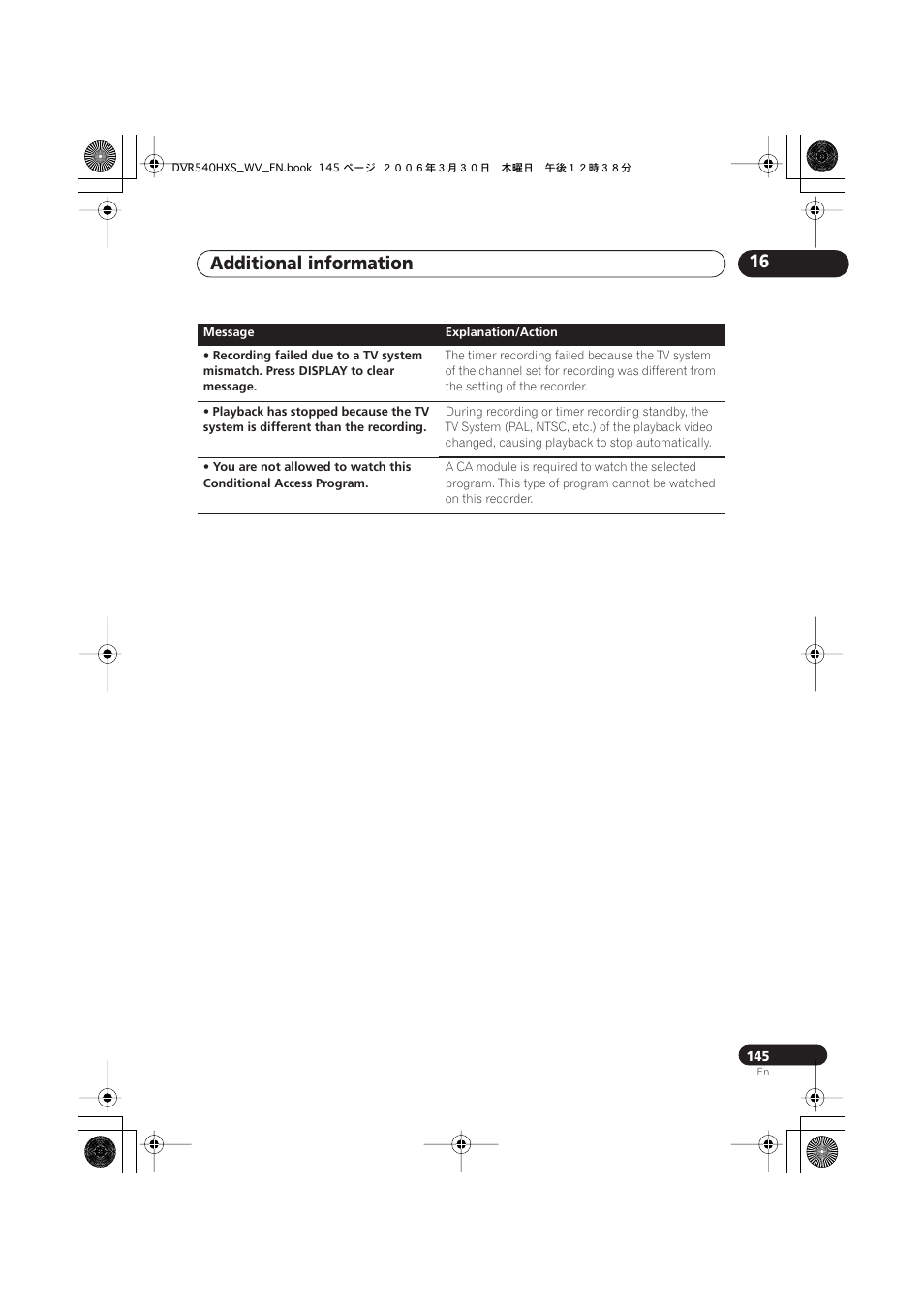 Additional information 16 | Pioneer DVR-540HX-S User Manual | Page 145 / 152
