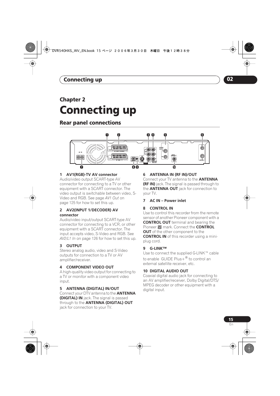 02 connecting up, Rear panel connections, Connecting up | Connecting up 02, Chapter 2 | Pioneer DVR-540HX-S User Manual | Page 15 / 152