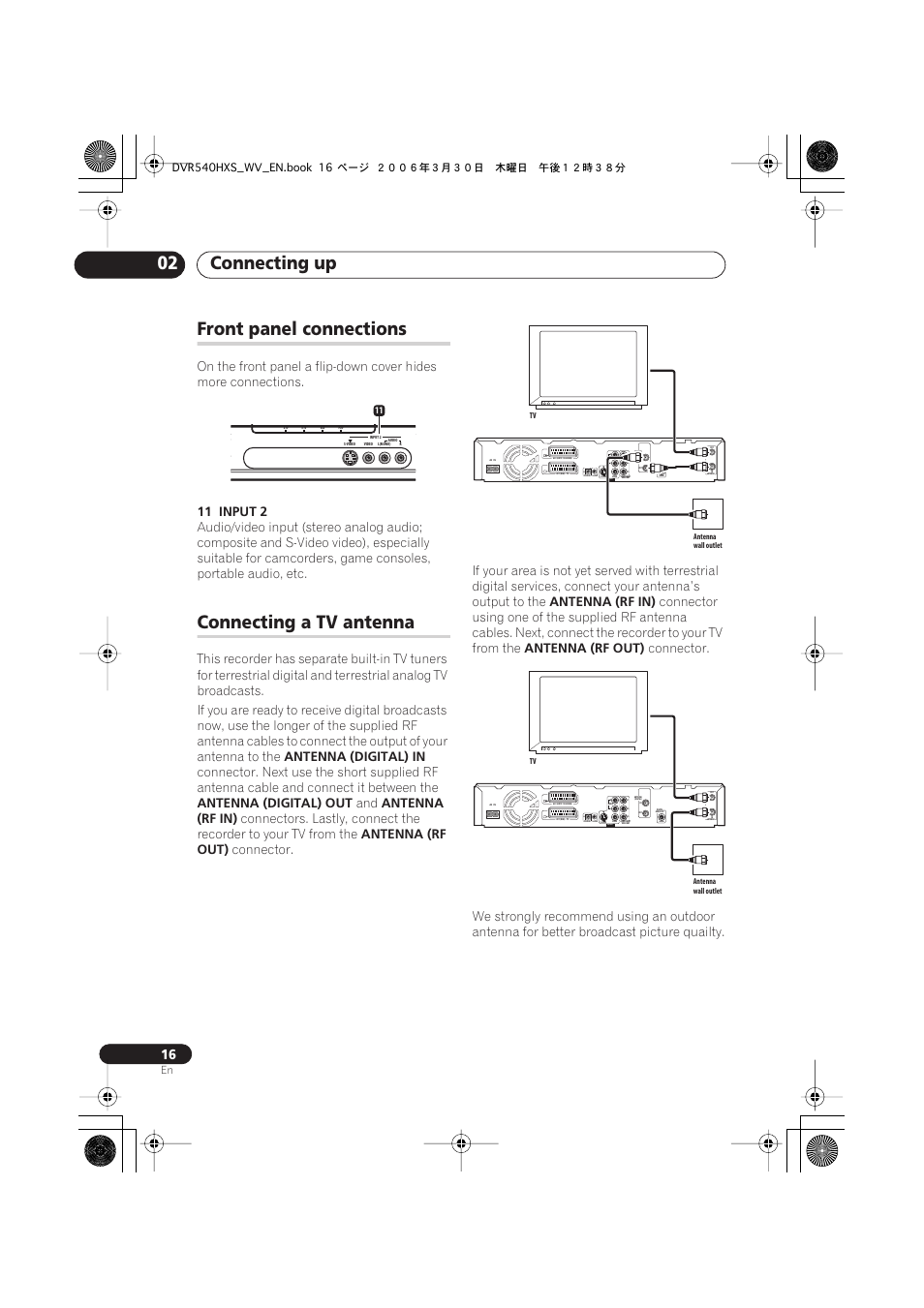Front panel connections, Connecting a tv antenna, Connecting up 02 | 11 input 2, Antenna (digital) in, Antenna (digital) out, Antenna (rf in), Antenna (rf out) | Pioneer DVR-540HX-S User Manual | Page 16 / 152