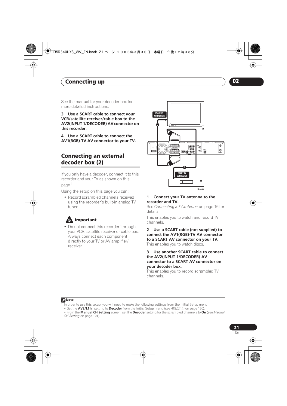 Connecting up 02, Connecting an external, Decoder box (2) | Pioneer DVR-540HX-S User Manual | Page 21 / 152