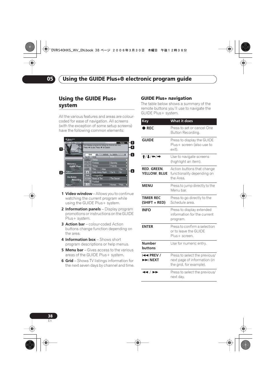 Using the guide plus, System, Using the guide plus+® electronic program guide 05 | Pioneer DVR-540HX-S User Manual | Page 38 / 152