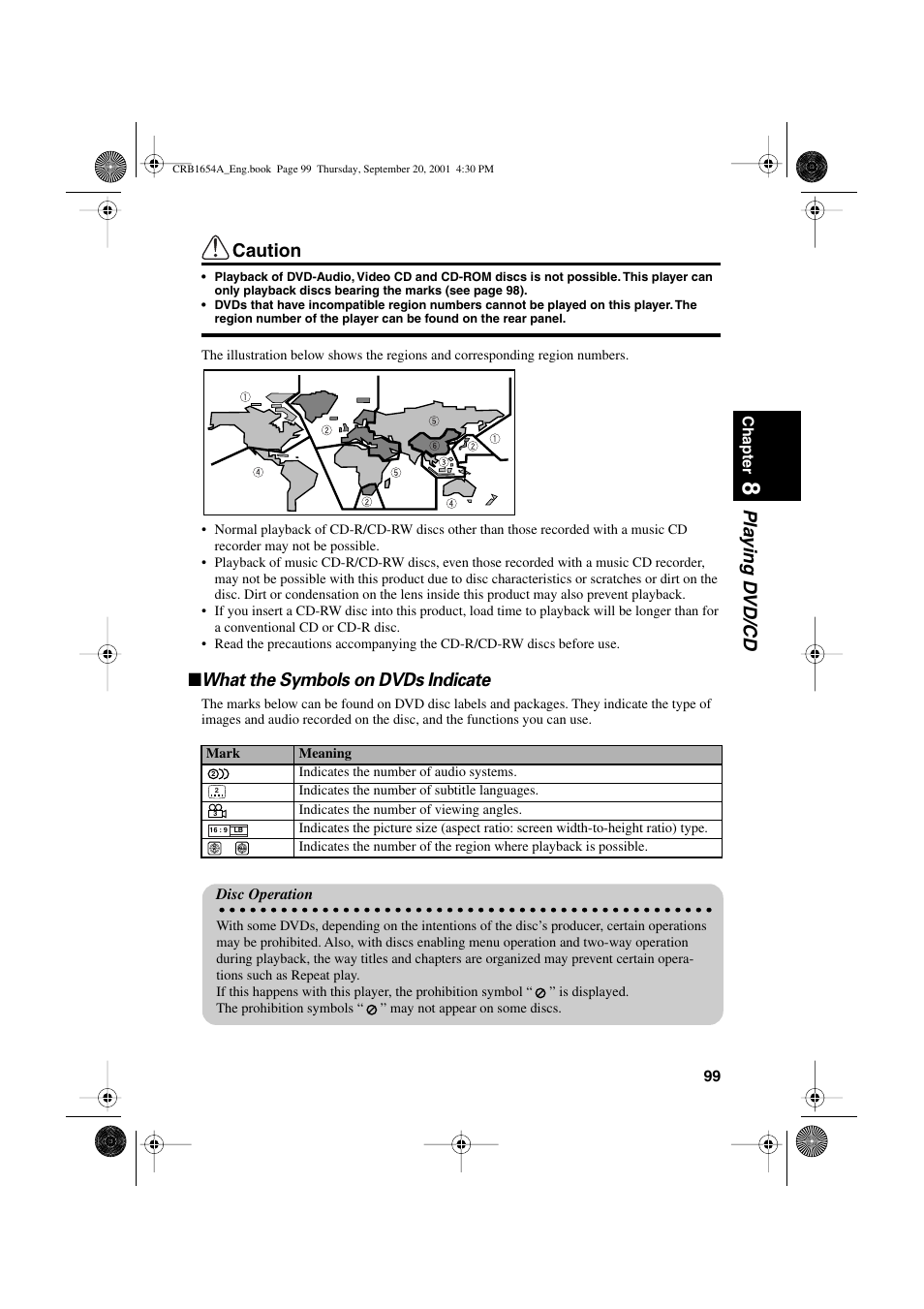 Pla ying d vd/cd caution, What the symbols on dvds indicate | Pioneer AVIC-75DV User Manual | Page 101 / 148