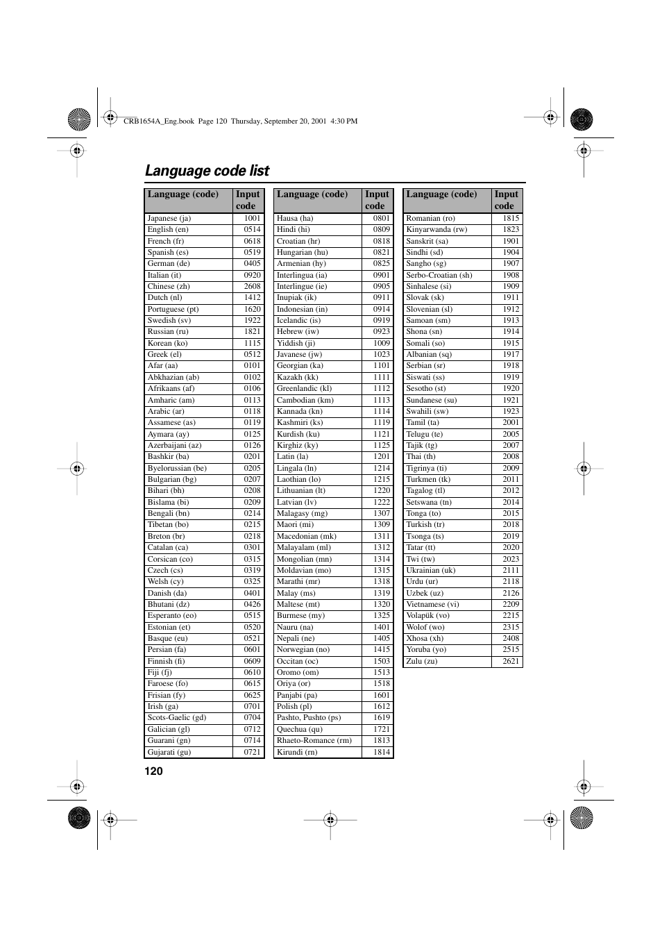 Language code list | Pioneer AVIC-75DV User Manual | Page 122 / 148