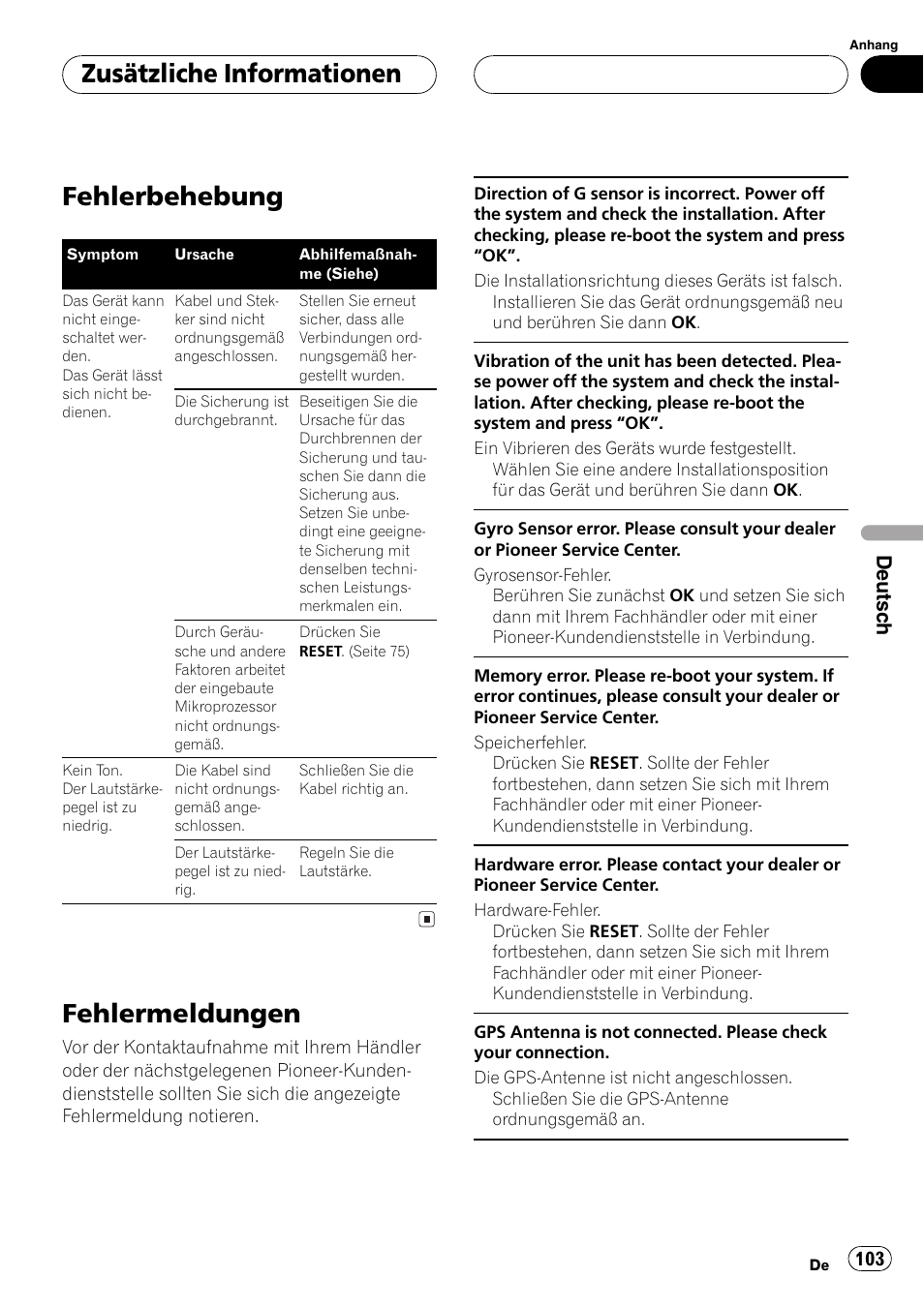 Zusätzliche informationen, Fehlerbehebung 103, Fehlermeldungen 103 | Fehlerbehebung, Fehlermeldungen, Deutsch | Pioneer AVG-VDP1 User Manual | Page 103 / 108