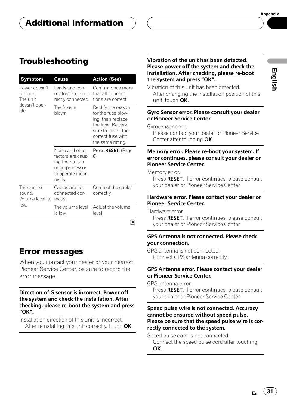 Troubleshooting, Error messages, Additional information | English | Pioneer AVG-VDP1 User Manual | Page 31 / 108