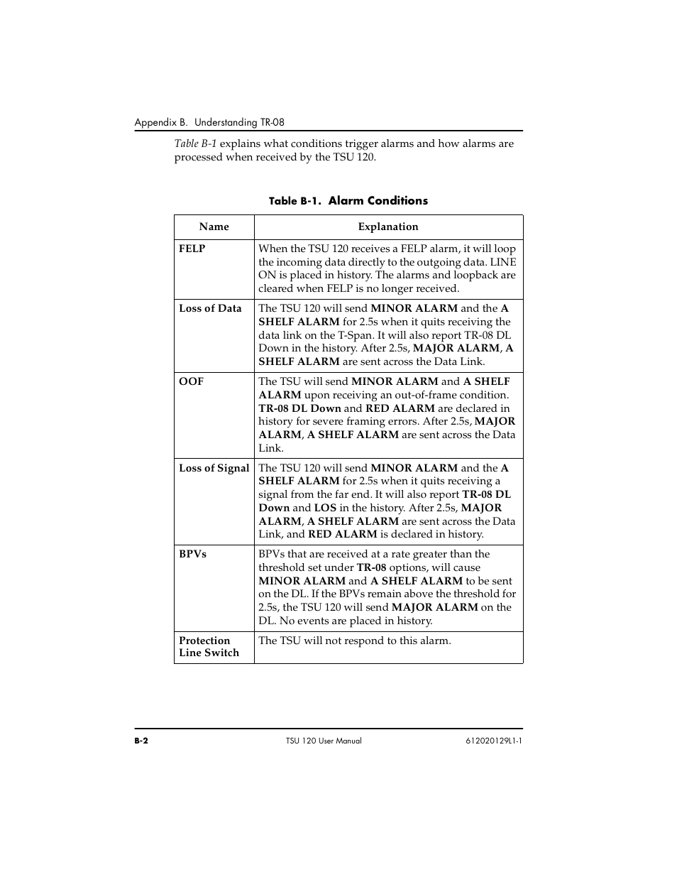 ADTRAN TSU 120e User Manual | Page 116 / 140