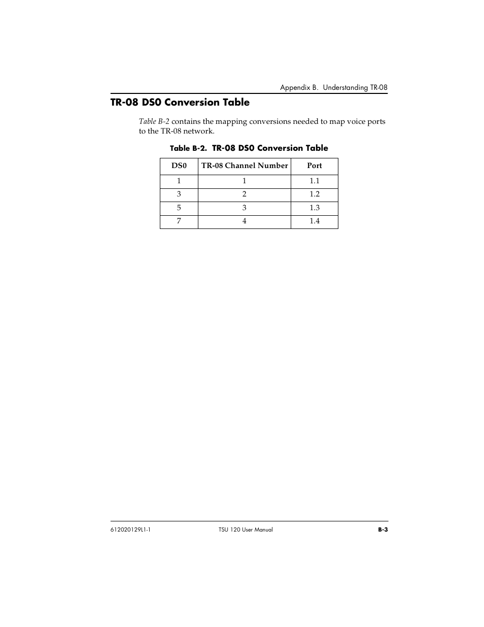Tr-08 ds0 conversion table | ADTRAN TSU 120e User Manual | Page 117 / 140