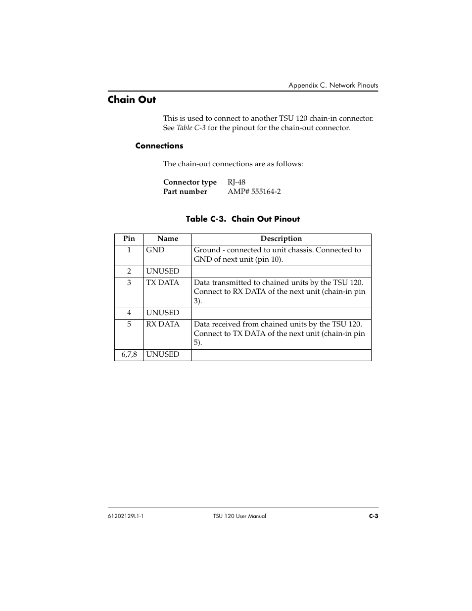 Chain out | ADTRAN TSU 120e User Manual | Page 121 / 140