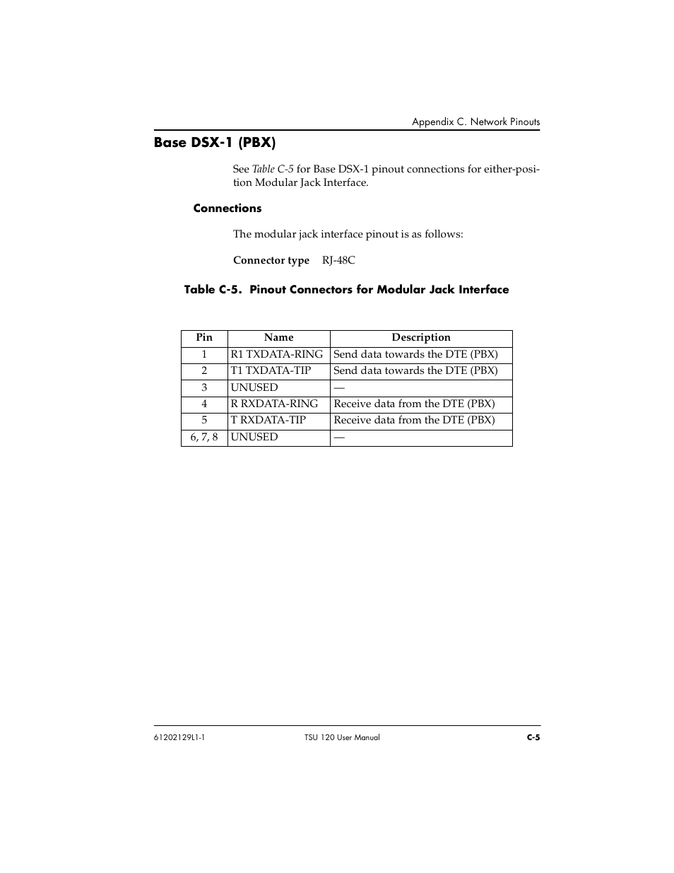 Base dsx-1 (pbx) | ADTRAN TSU 120e User Manual | Page 123 / 140