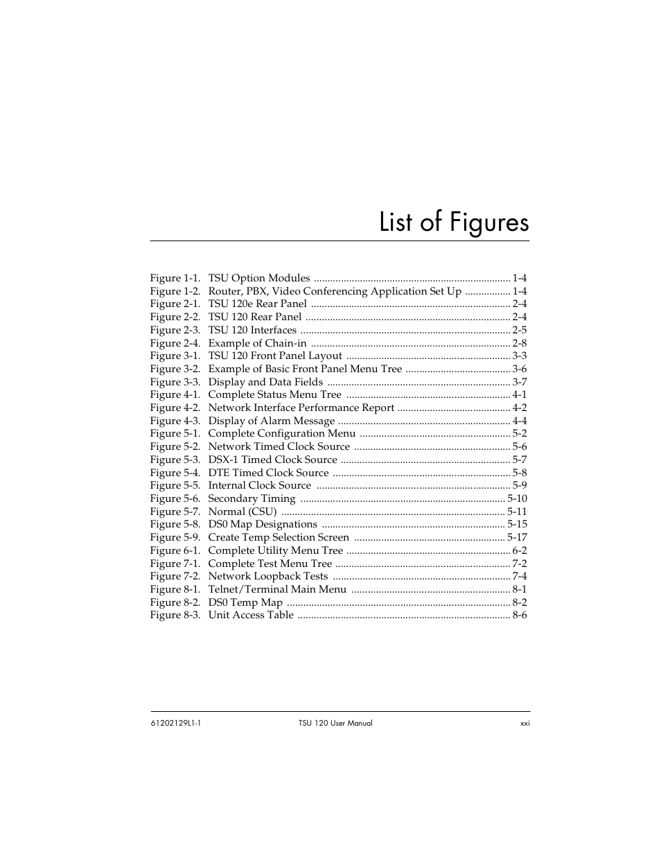 List of figures | ADTRAN TSU 120e User Manual | Page 21 / 140