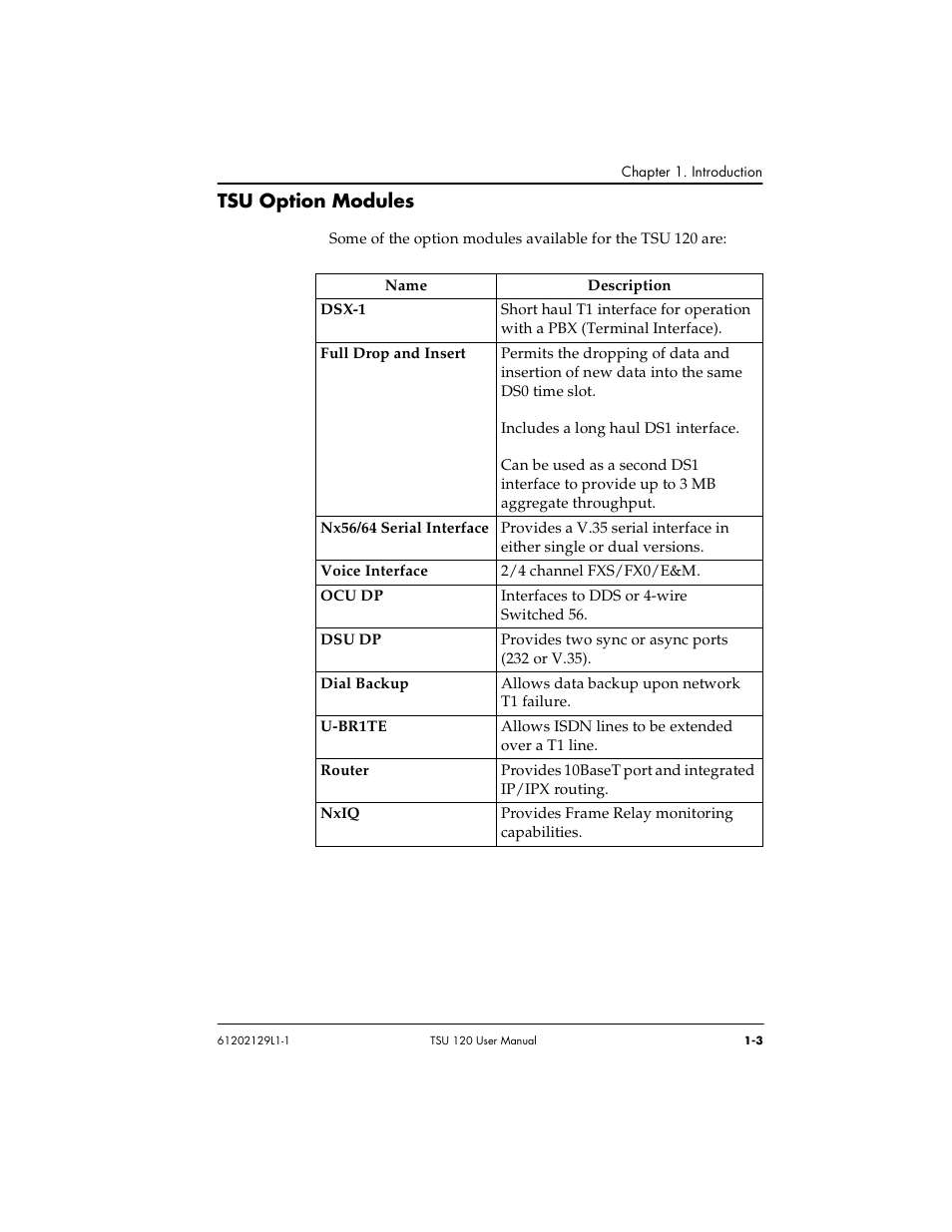 Tsu option modules -3, Tsu option modules | ADTRAN TSU 120e User Manual | Page 27 / 140