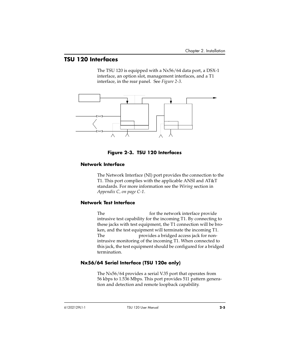 Tsu 120 interfaces -5, Figure 2-3. tsu 120 interfaces -5, Tsu 120 interfaces | ADTRAN TSU 120e User Manual | Page 33 / 140
