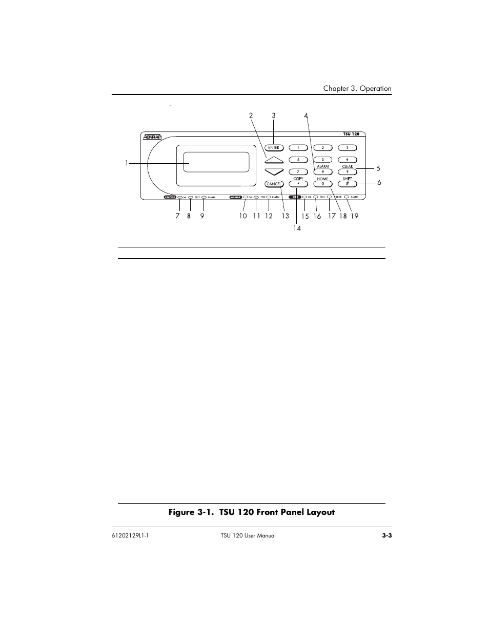 Figure 3-1. tsu 120 front panel layout -3 | ADTRAN TSU 120e User Manual | Page 41 / 140