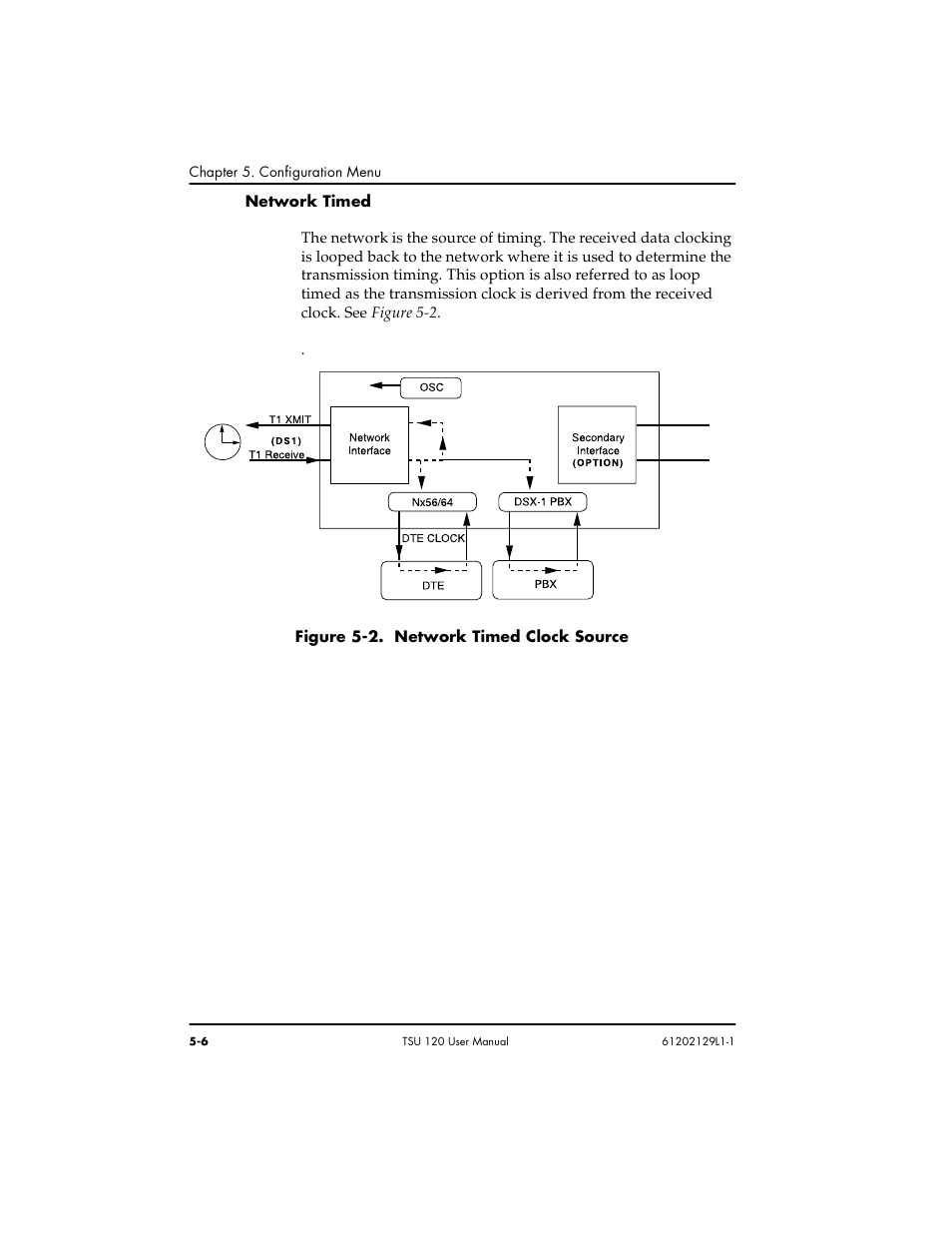 Network timed -6, Figure 5-2. network timed clock source -6 | ADTRAN TSU 120e User Manual | Page 64 / 140