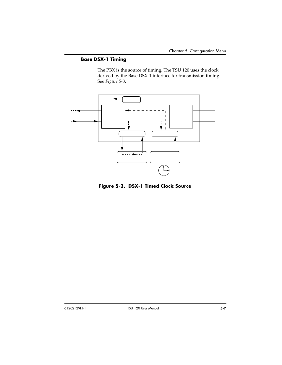 Base dsx-1 timing -7, Figure 5-3. dsx-1 timed clock source -7 | ADTRAN TSU 120e User Manual | Page 65 / 140