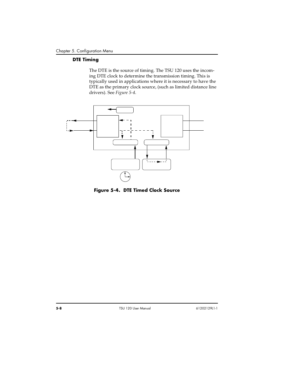 Dte timing -8, Figure 5-4. dte timed clock source -8 | ADTRAN TSU 120e User Manual | Page 66 / 140