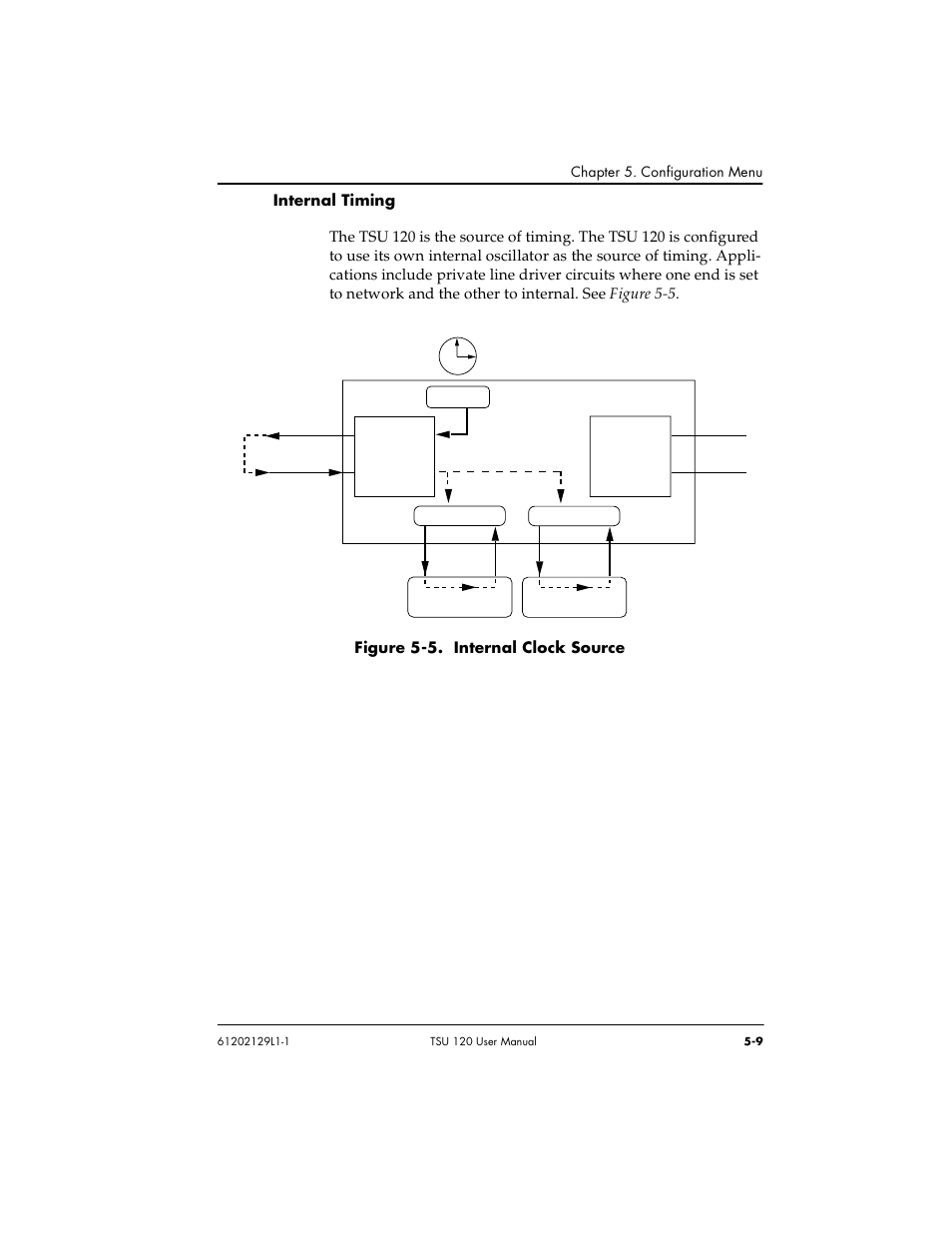 Internal timing -9, Figure 5-5. internal clock source -9 | ADTRAN TSU 120e User Manual | Page 67 / 140