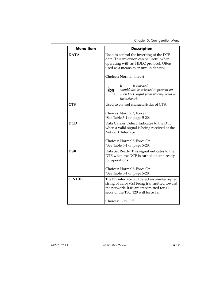 ADTRAN TSU 120e User Manual | Page 77 / 140