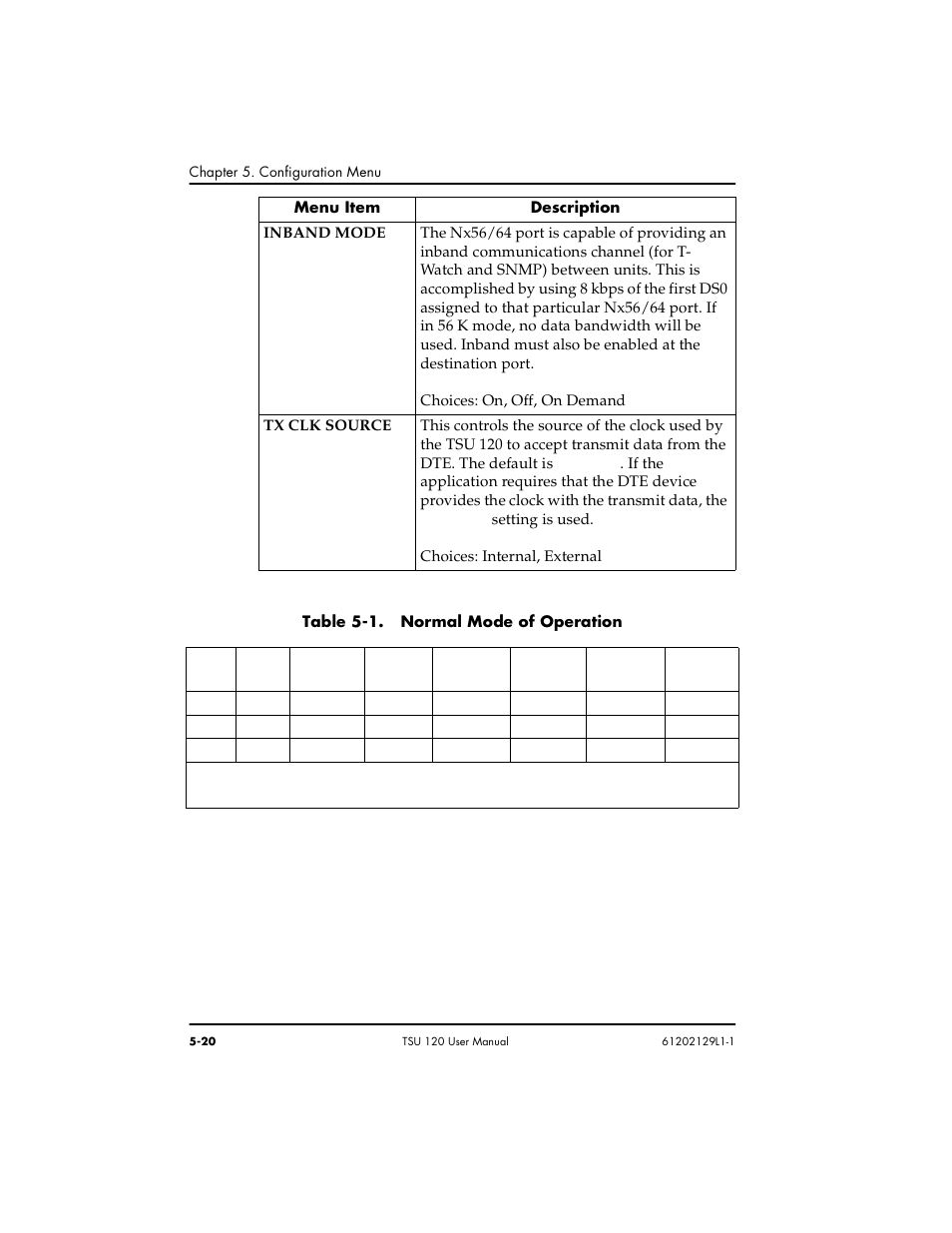 Table 5-1, Normal mode of operation -20 | ADTRAN TSU 120e User Manual | Page 78 / 140