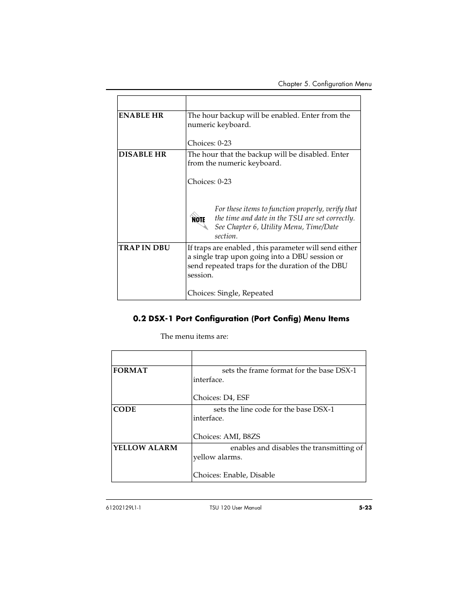 ADTRAN TSU 120e User Manual | Page 81 / 140