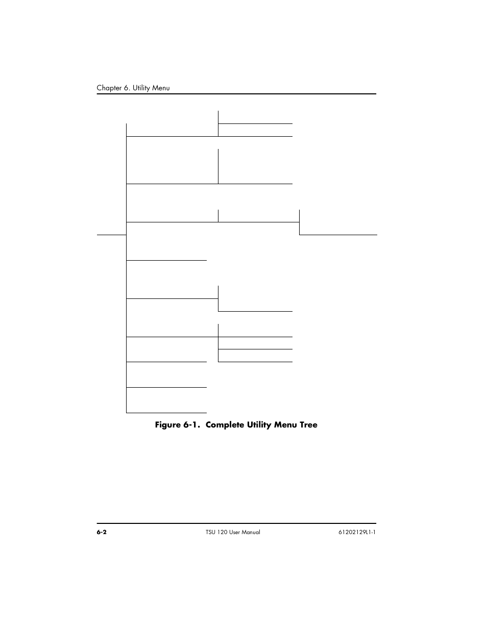Figure 6-1. complete utility menu tree -2 | ADTRAN TSU 120e User Manual | Page 84 / 140