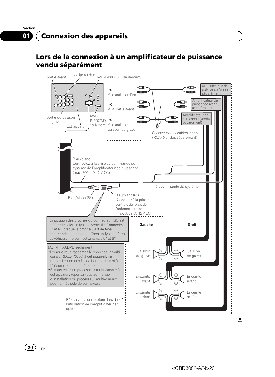 01 connexion des appareils | Pioneer AVH P4300DVD User Manual | Page 20 / 100