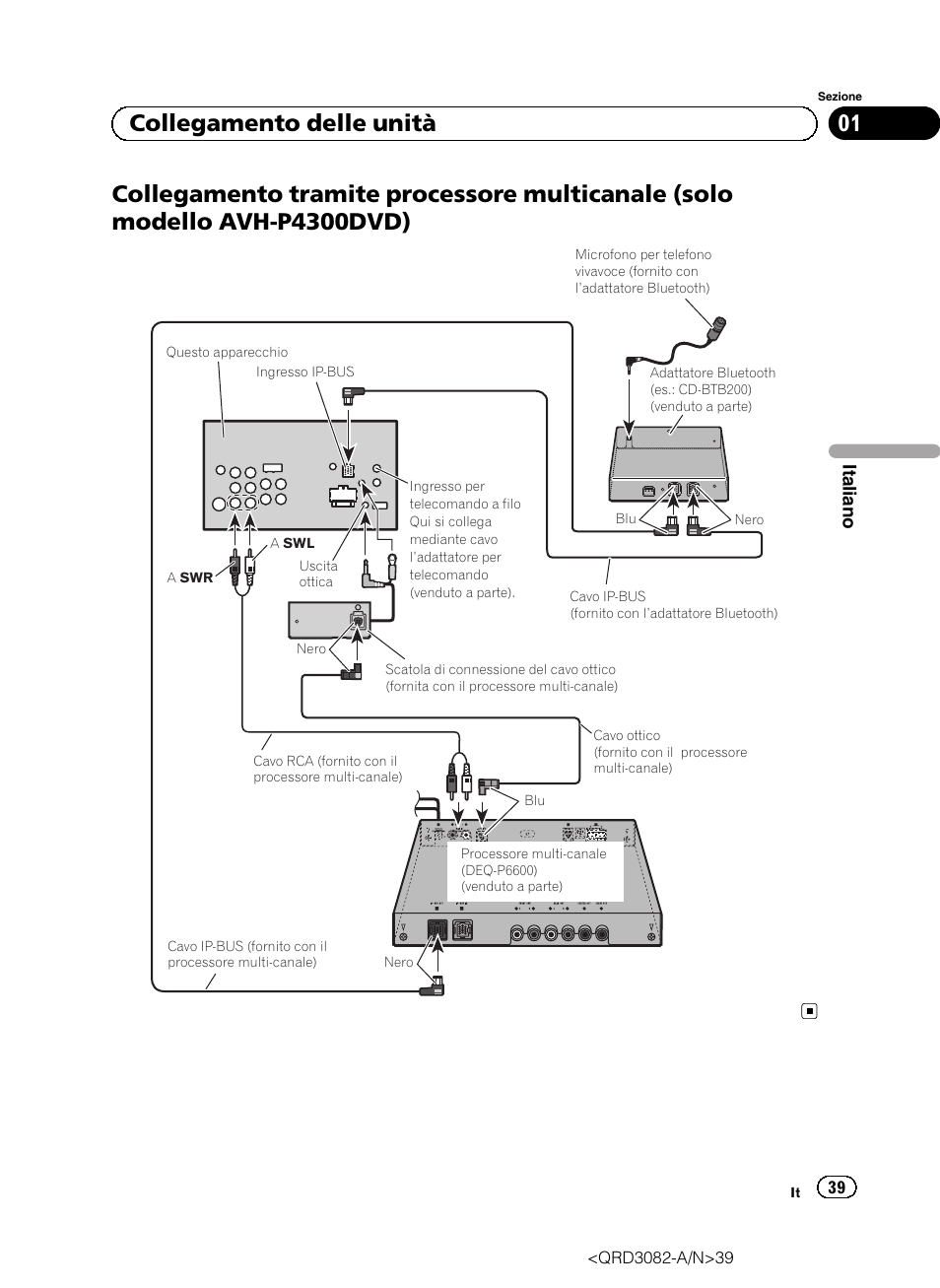 01 collegamento delle unità | Pioneer AVH P4300DVD User Manual | Page 39 / 100