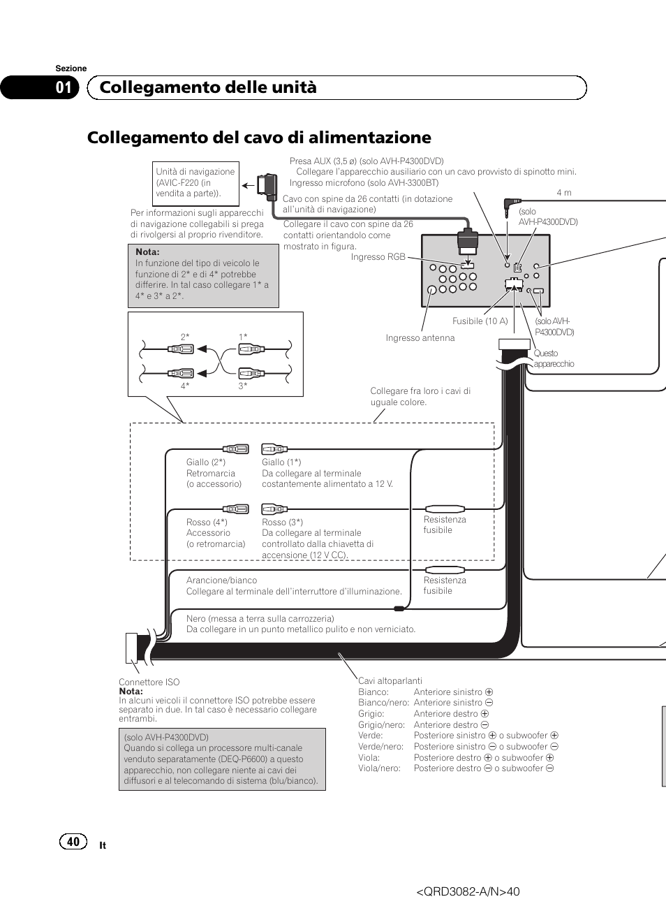 Collegamento del cavo di alimentazione, 01 collegamento delle unità | Pioneer AVH P4300DVD User Manual | Page 40 / 100