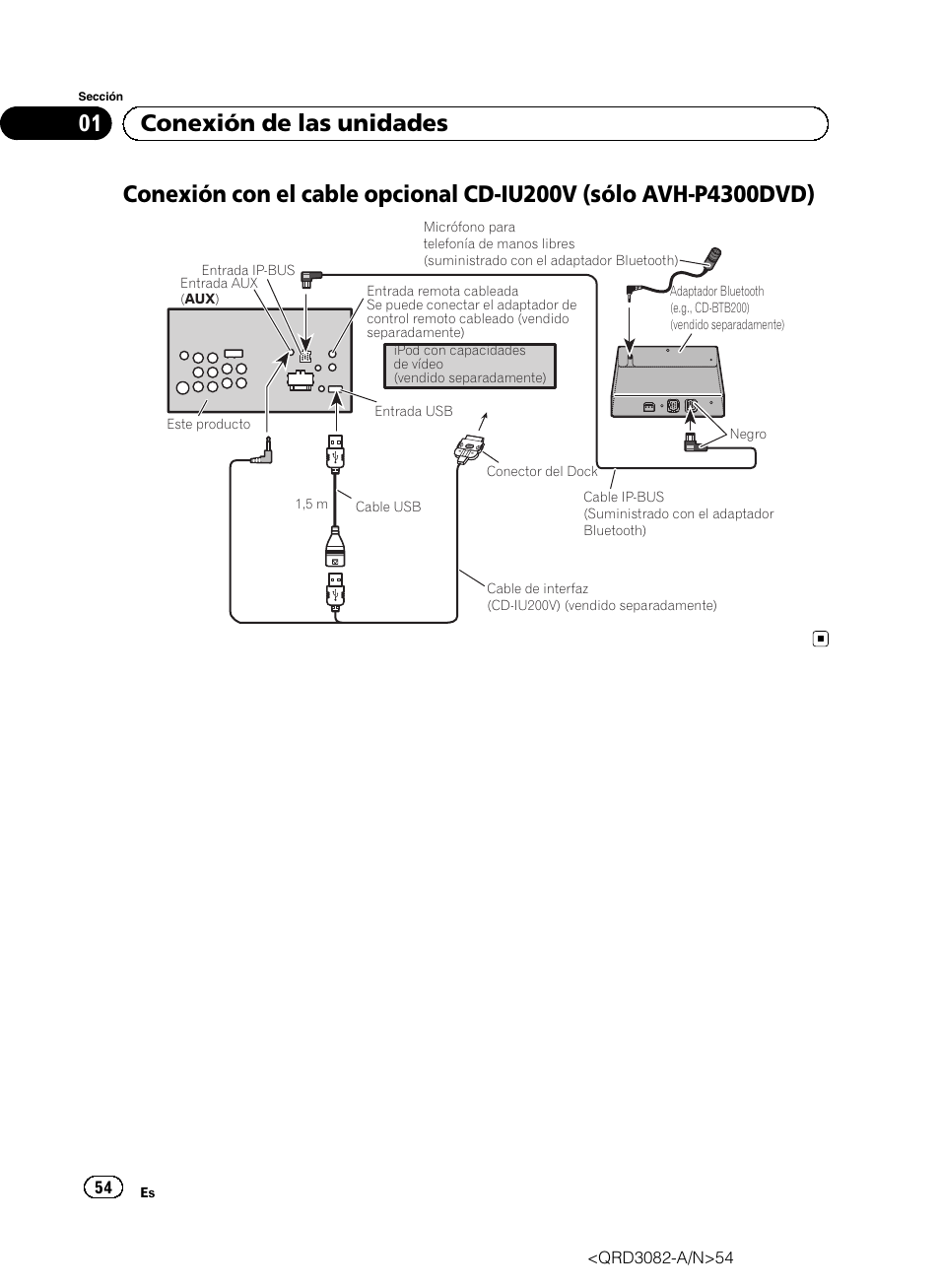 01 conexión de las unidades | Pioneer AVH P4300DVD User Manual | Page 54 / 100