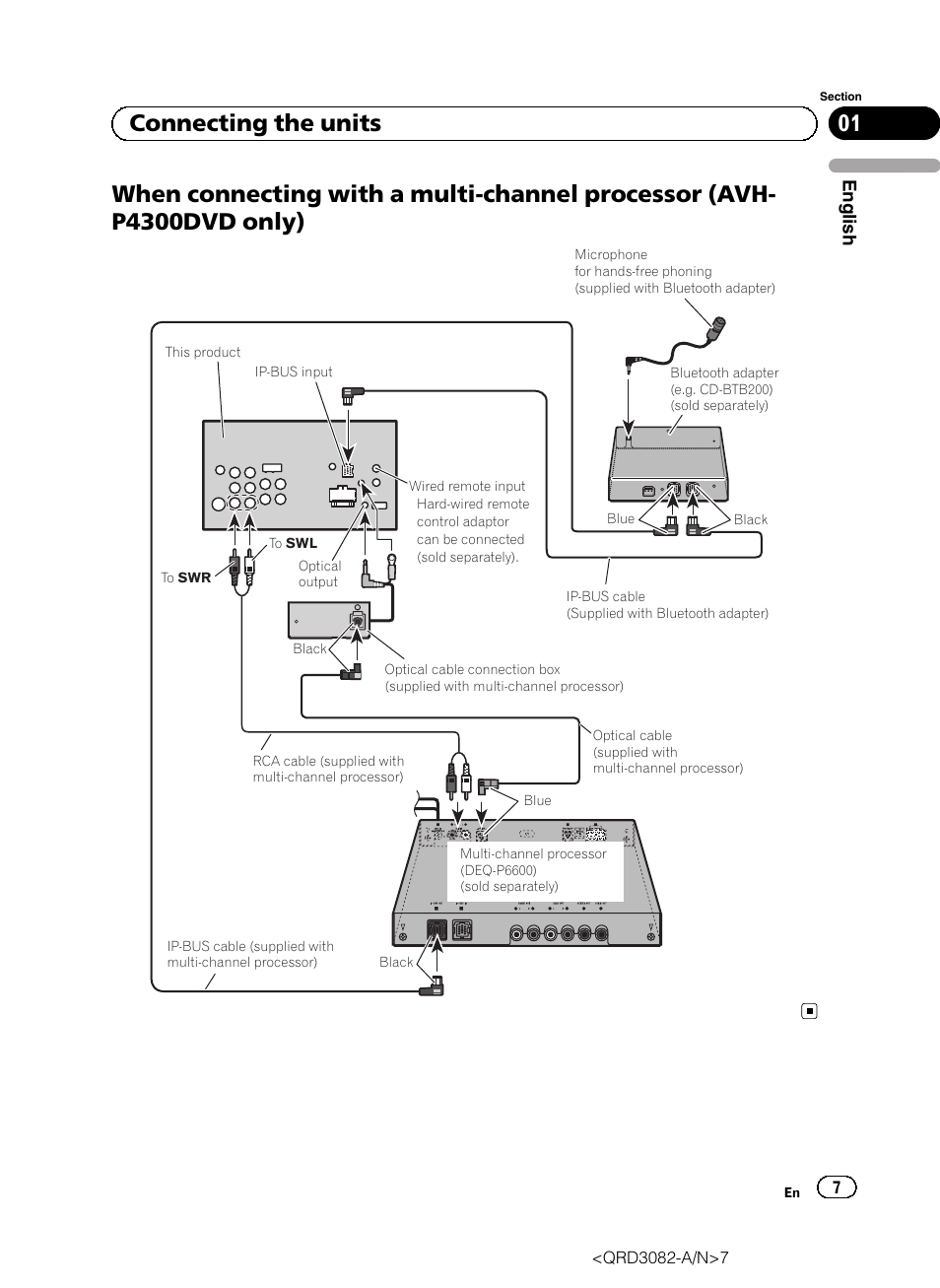 01 connecting the units | Pioneer AVH P4300DVD User Manual | Page 7 / 100