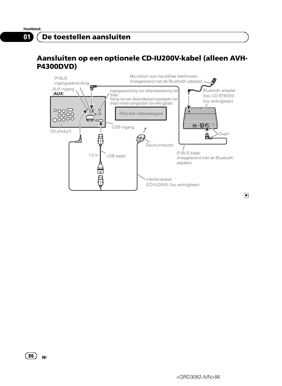 01 de toestellen aansluiten | Pioneer AVH P4300DVD User Manual | Page 86 / 100