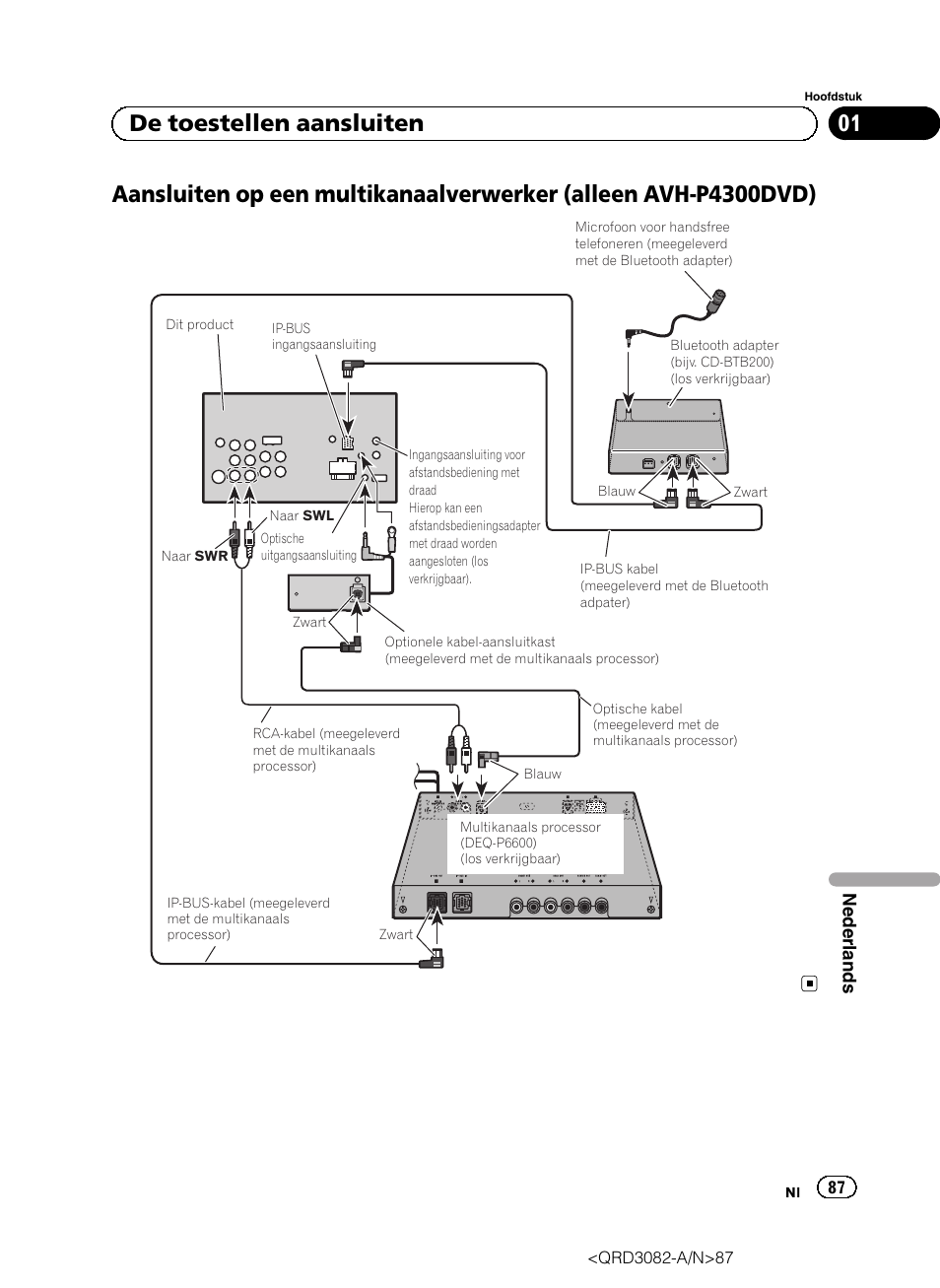 01 de toestellen aansluiten | Pioneer AVH P4300DVD User Manual | Page 87 / 100